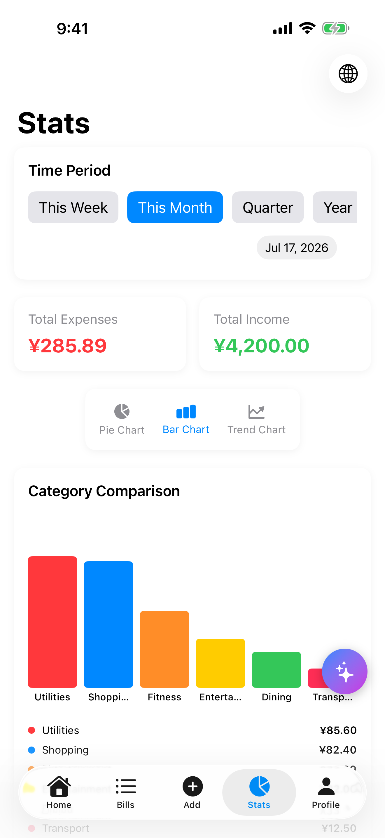 Profile and data